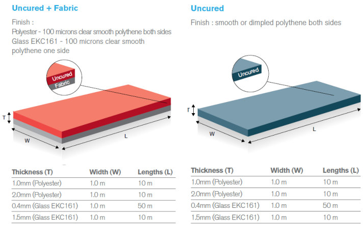 Reinforced silicone sheet new arrivals